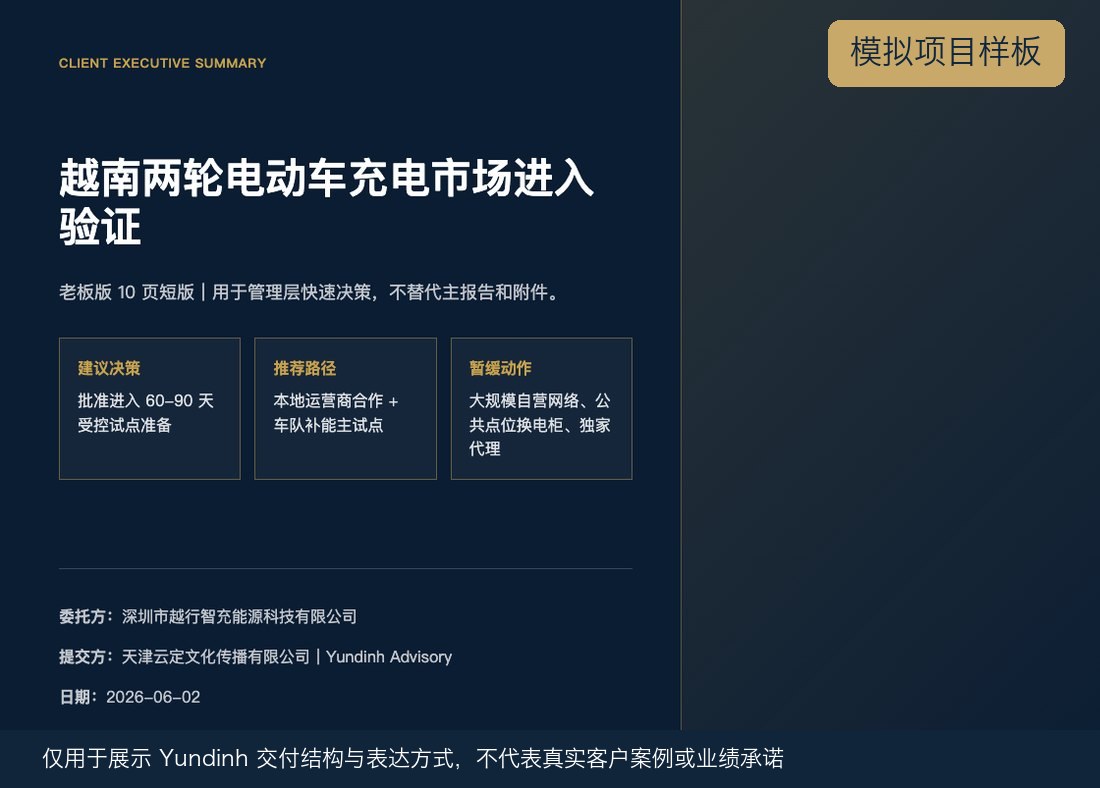 越南市场进入验证项目报告样板示意图